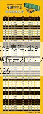 cba赛程,cba赛程表2025-2026