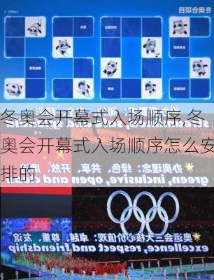 冬奥会开幕式入场顺序,冬奥会开幕式入场顺序怎么安排的