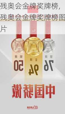残奥会金牌奖牌榜,残奥会金牌奖牌榜图片