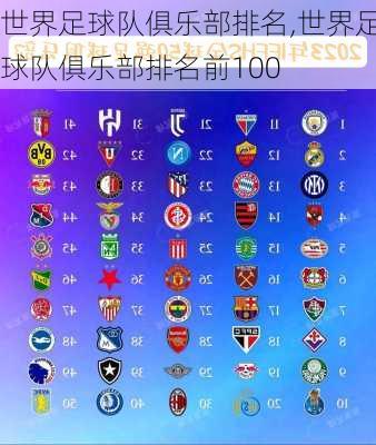 世界足球队俱乐部排名,世界足球队俱乐部排名前100