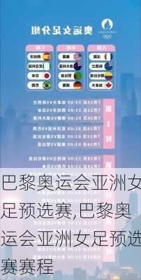 巴黎奥运会亚洲女足预选赛,巴黎奥运会亚洲女足预选赛赛程