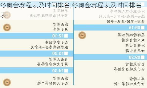 冬奥会赛程表及时间排名,冬奥会赛程表及时间排名表