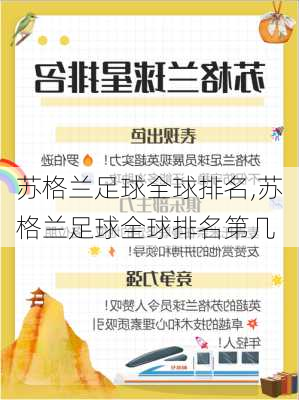 苏格兰足球全球排名,苏格兰足球全球排名第几