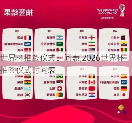 世界杯抽签仪式时间表,2026世界杯抽签仪式时间表