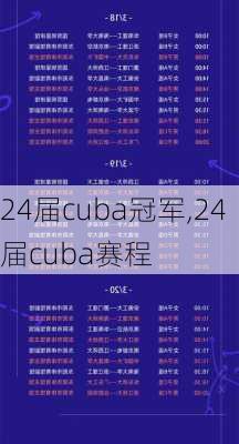 24届cuba冠军,24届cuba赛程