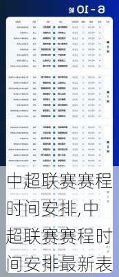 中超联赛赛程时间安排,中超联赛赛程时间安排最新表