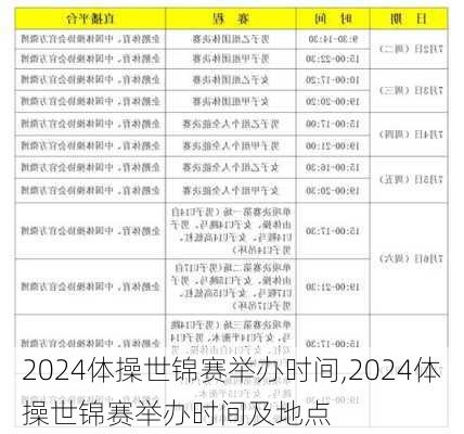 2024体操世锦赛举办时间,2024体操世锦赛举办时间及地点