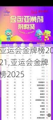 亚运会金牌榜2021,亚运会金牌榜2025