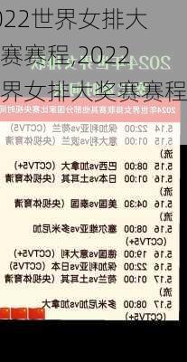 2022世界女排大奖赛赛程,2022世界女排大奖赛赛程表