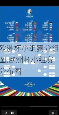 欧洲杯小组赛分组图,欧洲杯小组赛分布图