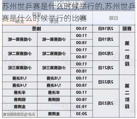 苏州世乒赛是什么时候举行的,苏州世乒赛是什么时候举行的比赛
