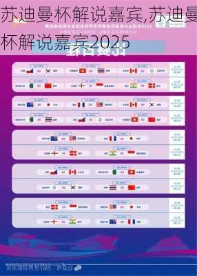苏迪曼杯解说嘉宾,苏迪曼杯解说嘉宾2025
