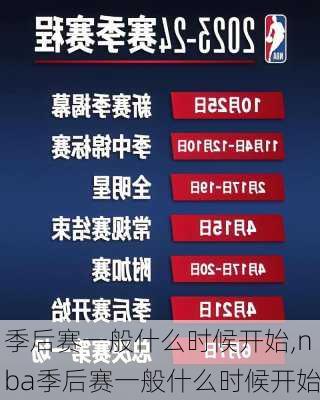 季后赛一般什么时候开始,nba季后赛一般什么时候开始