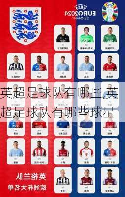 英超足球队有哪些,英超足球队有哪些球星