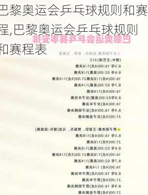 巴黎奥运会乒乓球规则和赛程,巴黎奥运会乒乓球规则和赛程表