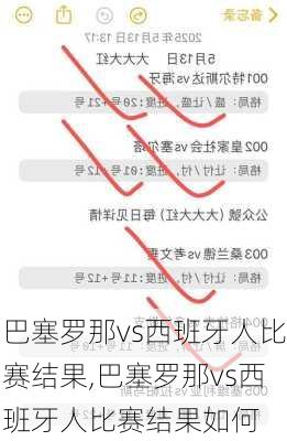 巴塞罗那vs西班牙人比赛结果,巴塞罗那vs西班牙人比赛结果如何