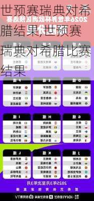 世预赛瑞典对希腊结果,世预赛瑞典对希腊比赛结果