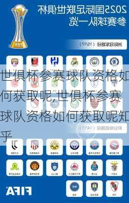 世俱杯参赛球队资格如何获取呢,世俱杯参赛球队资格如何获取呢知乎