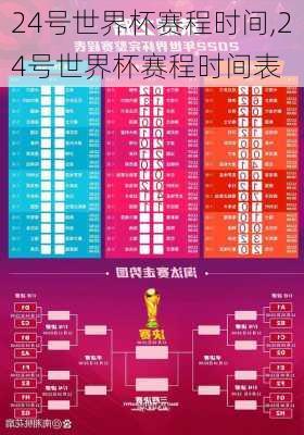 24号世界杯赛程时间,24号世界杯赛程时间表
