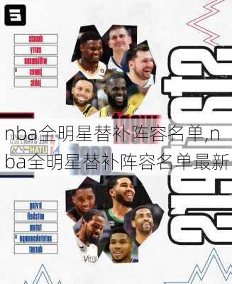 nba全明星替补阵容名单,nba全明星替补阵容名单最新