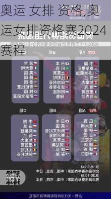 奥运 女排 资格,奥运女排资格赛2024赛程