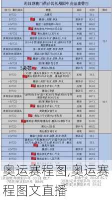 奥运赛程图,奥运赛程图文直播