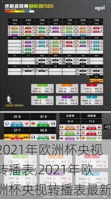 2021年欧洲杯央视转播表,2021年欧洲杯央视转播表最新