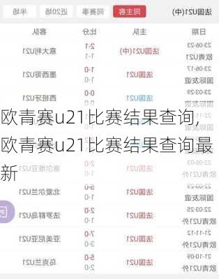 欧青赛u21比赛结果查询,欧青赛u21比赛结果查询最新