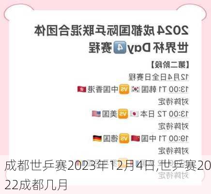 成都世乒赛2023年12月4日,世乒赛2022成都几月