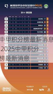 中甲积分榜最新消息,2025中甲积分榜最新消息