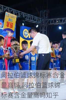 阿拉伯篮球锦标赛含金量高吗,阿拉伯篮球锦标赛含金量高吗知乎