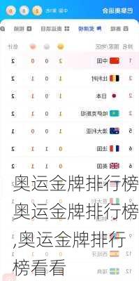 奥运金牌排行榜奥运金牌排行榜,奥运金牌排行榜看看