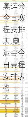 奥运会今日赛程安排表,奥运会今日赛程安排表格