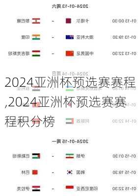 2024亚洲杯预选赛赛程,2024亚洲杯预选赛赛程积分榜