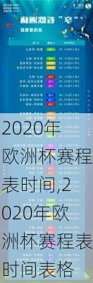 2020年欧洲杯赛程表时间,2020年欧洲杯赛程表时间表格
