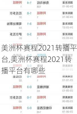美洲杯赛程2021转播平台,美洲杯赛程2021转播平台有哪些
