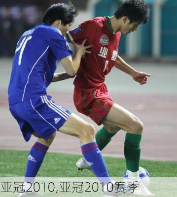 亚冠2010,亚冠2010赛季