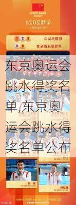 东京奥运会跳水得奖名单,东京奥运会跳水得奖名单公布