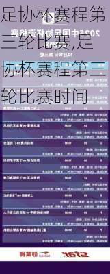 足协杯赛程第三轮比赛,足协杯赛程第三轮比赛时间