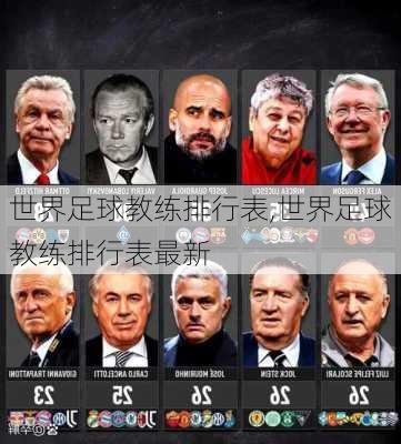 世界足球教练排行表,世界足球教练排行表最新