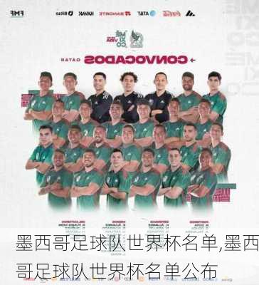墨西哥足球队世界杯名单,墨西哥足球队世界杯名单公布