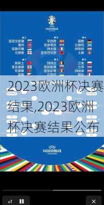 2023欧洲杯决赛结果,2023欧洲杯决赛结果公布