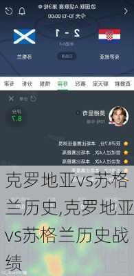 克罗地亚vs苏格兰历史,克罗地亚vs苏格兰历史战绩
