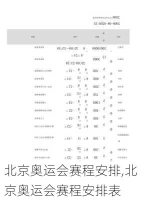 北京奥运会赛程安排,北京奥运会赛程安排表