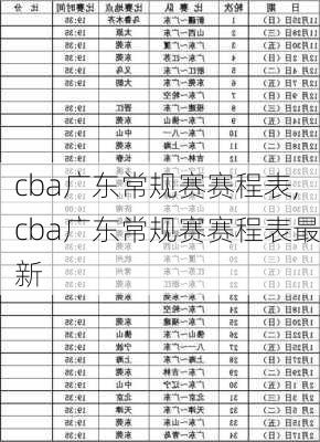 cba广东常规赛赛程表,cba广东常规赛赛程表最新