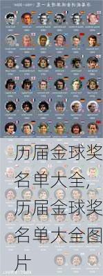 历届金球奖名单大全,历届金球奖名单大全图片