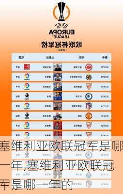 塞维利亚欧联冠军是哪一年,塞维利亚欧联冠军是哪一年的