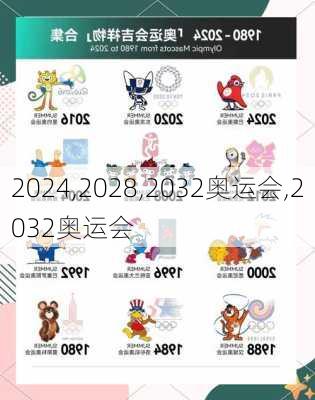 2024,2028,2032奥运会,2032奥运会