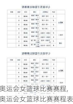 奥运会女篮球比赛赛程,奥运会女篮球比赛赛程表