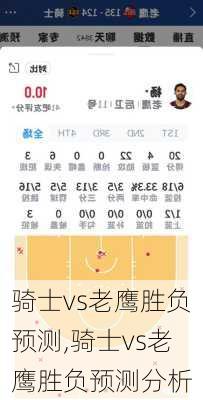 骑士vs老鹰胜负预测,骑士vs老鹰胜负预测分析